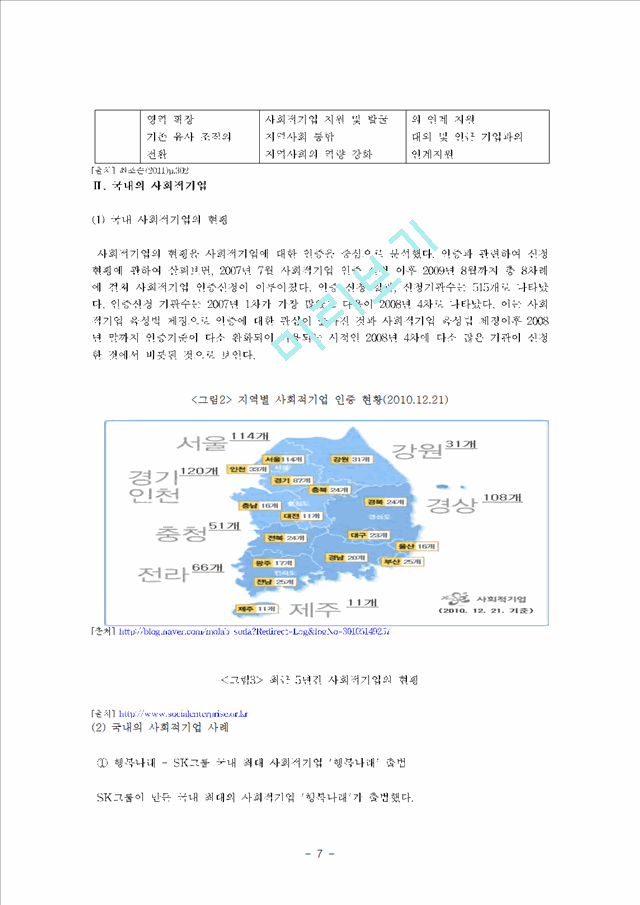 [경영,경제] 사회적기업의 정의, 사례, 문제점 및 해결방안.hwp